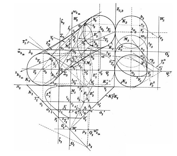 Co je to deskriptivní geometrie?